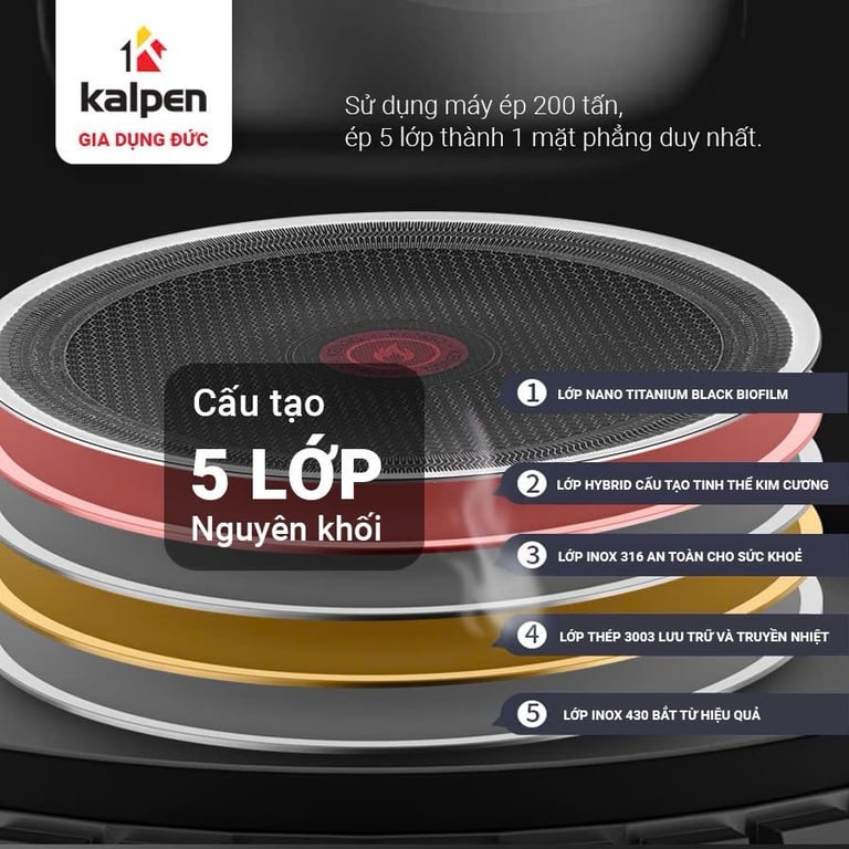 Vỉ Nướng BBQ Inox 5 Lớp Kalpen Hybrid HB38 size 38cm