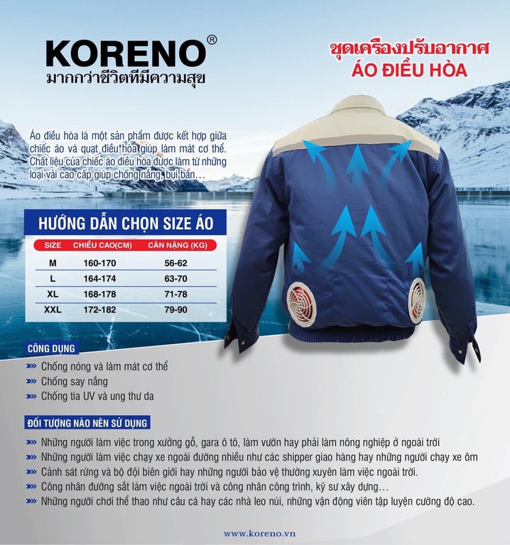 Áo điều hoà Koreno