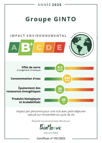 Étiquette environnementale du Groupe Ginto 2025 : impact B+, 4,2 kg de CO2 par personne et par nuit avec petit-déjeuner