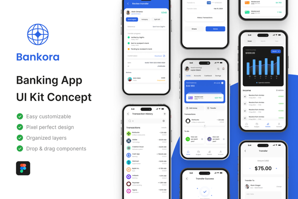 Bankora - Banking App UI Kit