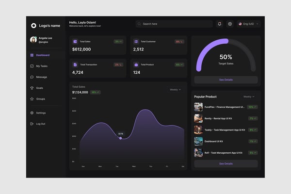 Sales Course Dashboard UI Kit