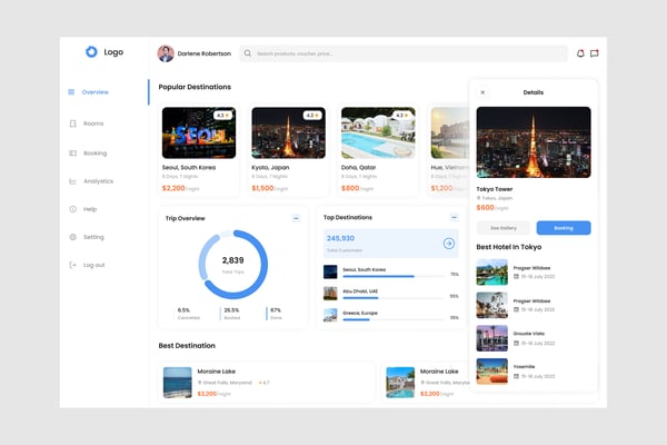 Travel Booking Dashboard UI Kit