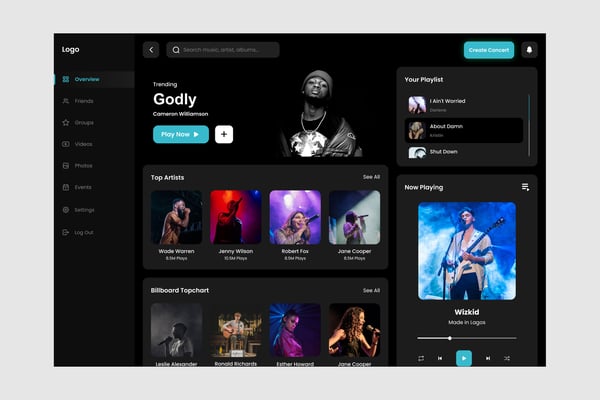 Music Dashboard UI Kit