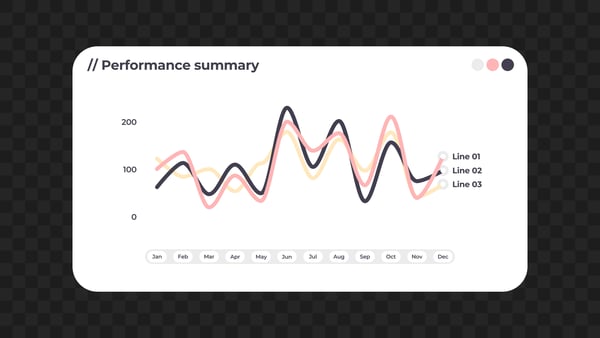 Analytics Statistics Multi-Trend Dashboard Widget