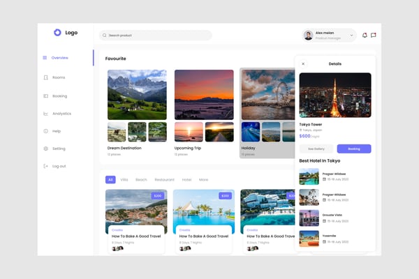 Travel Dashboard UI Kit
