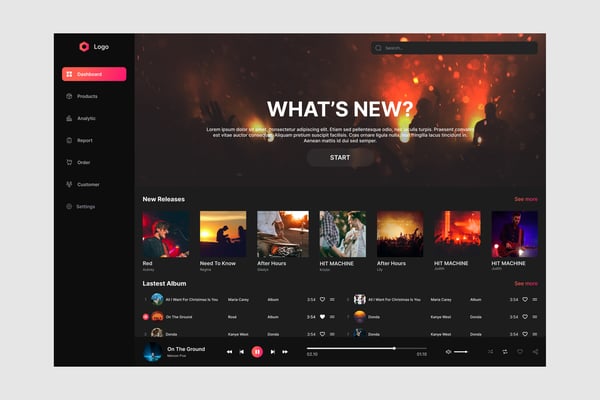 Crypto Dashboard UI Kit