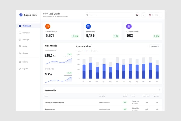 Email Marketing Dashboard UI Kit