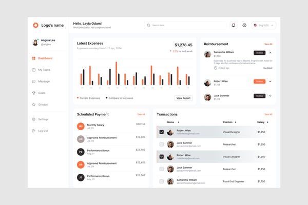 Transaction Reporting Dashboard UI Kit