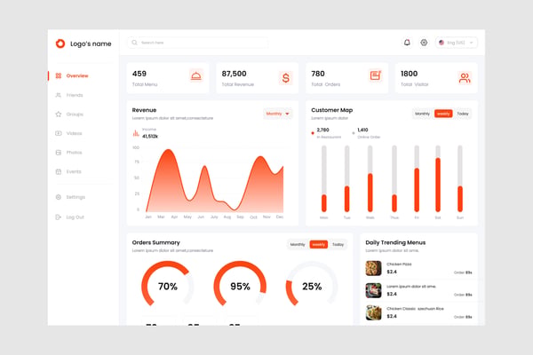 Task Manager Dashboard UI Kit