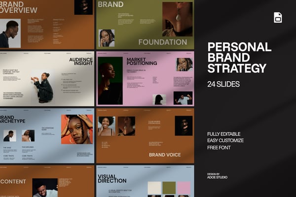 MODO-Personal Brand Strategy Google Slides