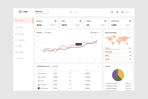 E-Commerce Dashboard UI Kit