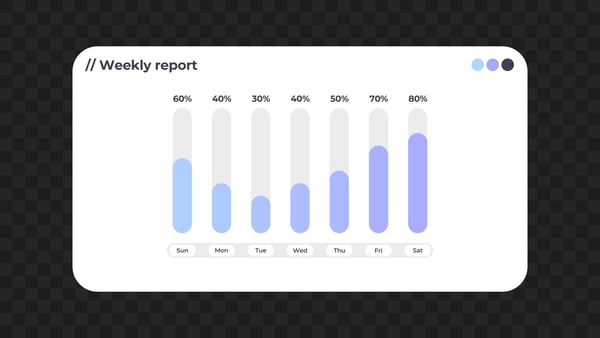 Statistics Progress Percentage Widget