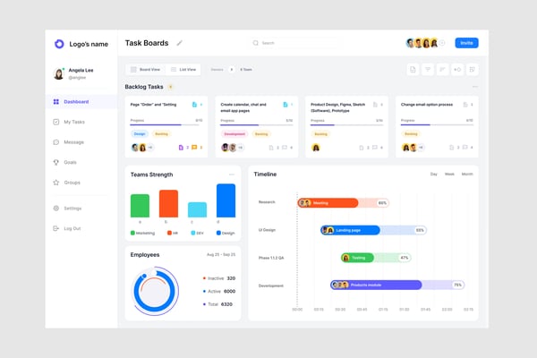 Task Manager Dashboard UI Kit