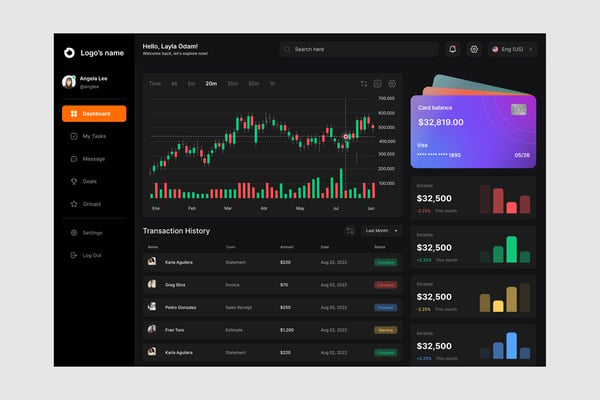 Crypto Exchange Dashboard UI Kit