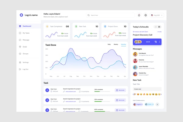 Task Management Dashboard UI Kit