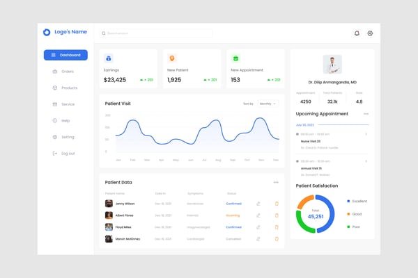 Health Analytics Dashboard UI Kit