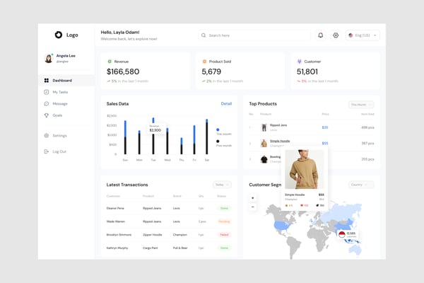 E-Commerce Dashboard UI Kit