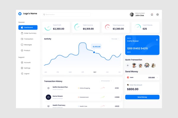 Finance Dashboard UI Kit