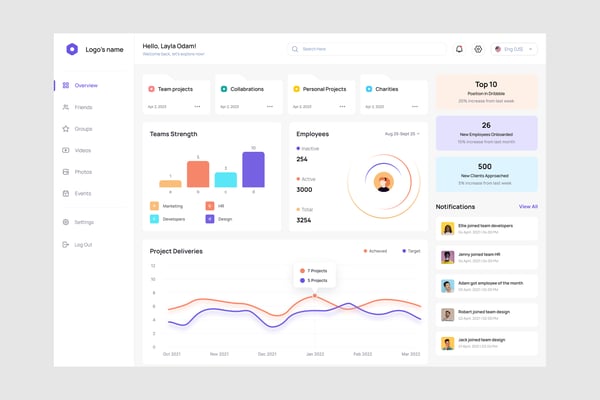 Project Management Dashboard UI Kit