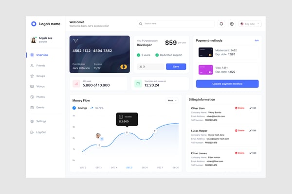 Finance Dashboard UI Kit