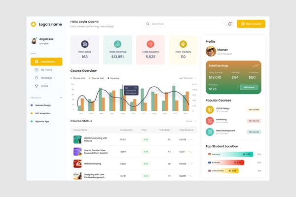 Course Dashboard UI Kit