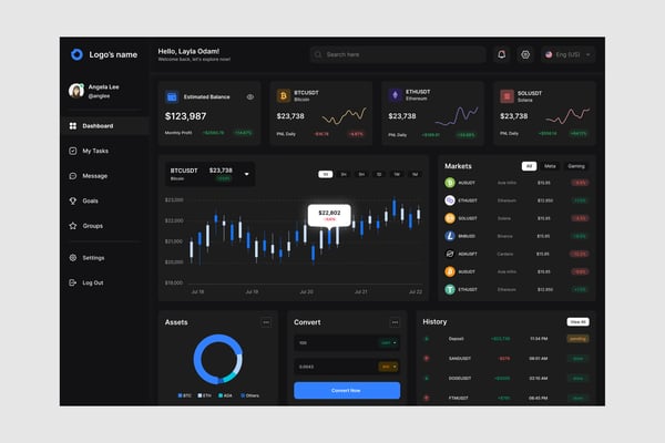 Crypto Dashboard UI Kit