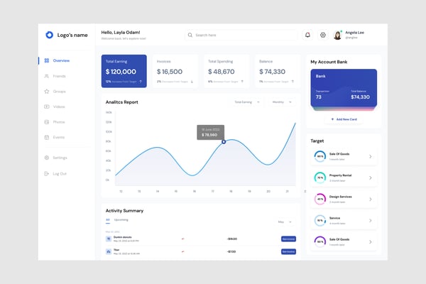 Bank Report Dashboard UI Kit
