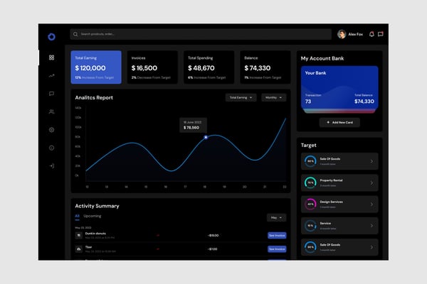Finance Dashboard UI Kit