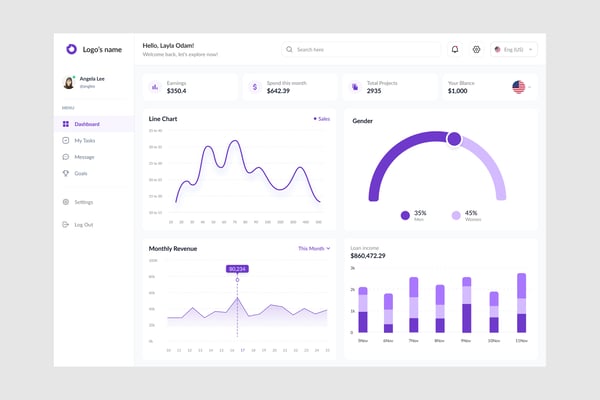 Sale Analytics Dashboard UI Kit