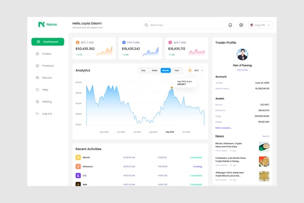 Crypto Dashboard UI Kit
