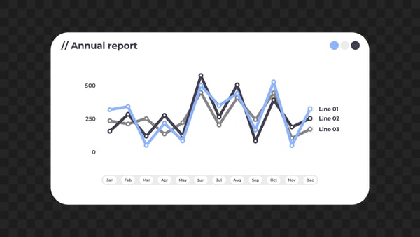 Business Analytics Multi-Trend Dashboard Widget