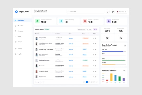 Sales Report Dashboard UI Kit