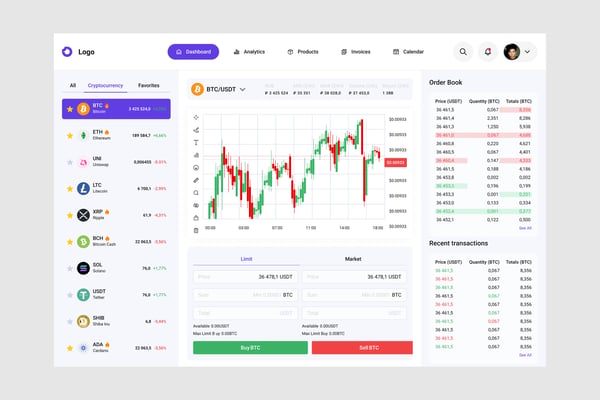 Crypto Trading Dashboard UI Kit