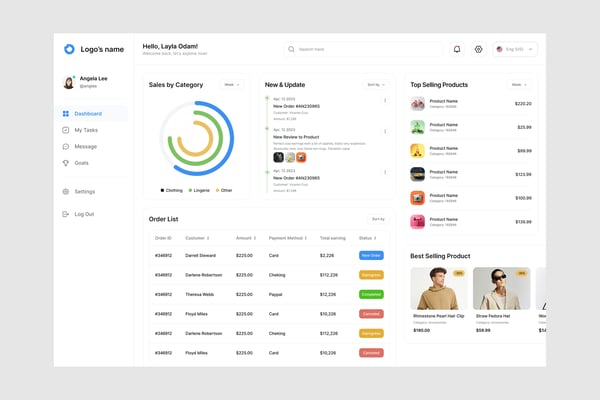 Sales Analytics Dashboard UI Kit