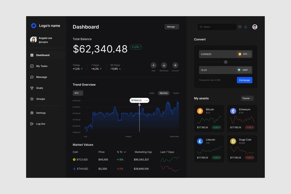 Crypto Dashboard UI Kit