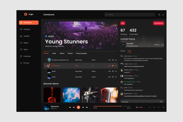 Music Dashboard UI Kit