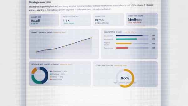 Free Artificial Intelligence Consulting and Financial Strategy Concept