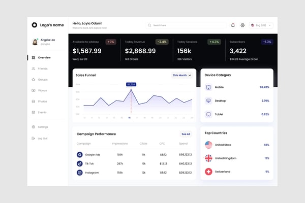 Sales Dashboard UI Kit