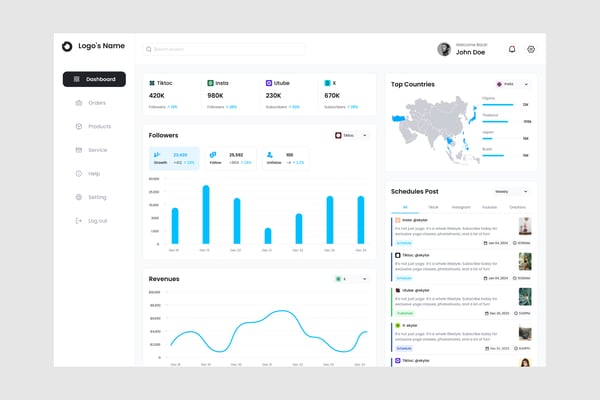 Social Media Analysis Dashboard UI Kit
