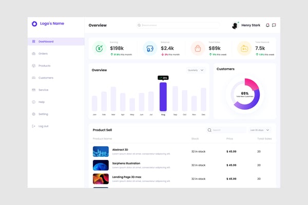 Product Sells Dashboard UI Kit
