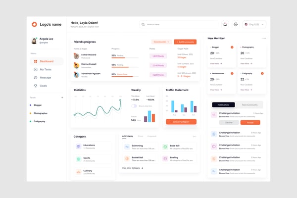 Activities Report Dashboard UI Kit
