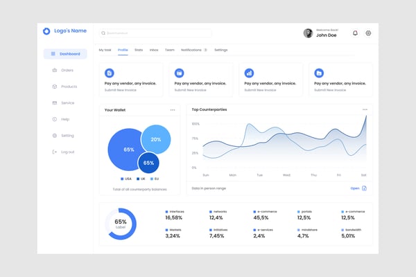 Income Reporting Dashboard UI Kit