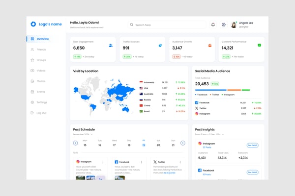 Social Media Analysis Dashboard UI Kit