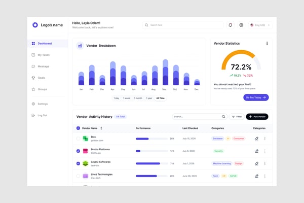 Vendor Statistics Dashboard UI Kit