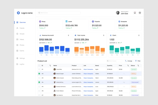 Revenue Report Dashboard UI Kit