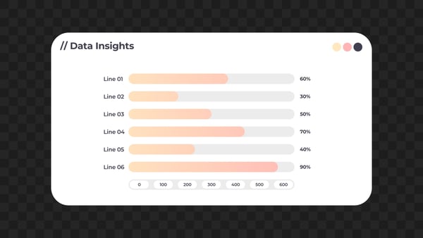Data Insights Horizontal Progress Bar