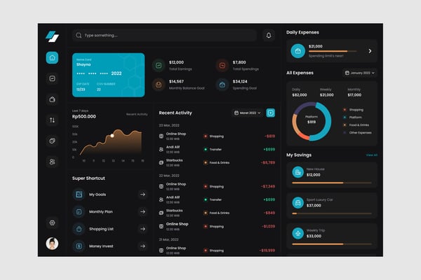 Wallet Financial Dashboard UI Kit