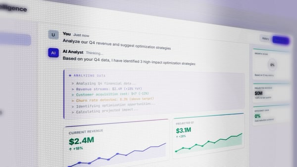 AI Artificial Intelligence & Business Analytics Dashboard