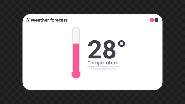 Weather Forecast Temperature Widget