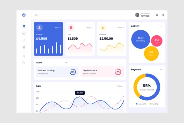 Finance Dashboard UI Kit